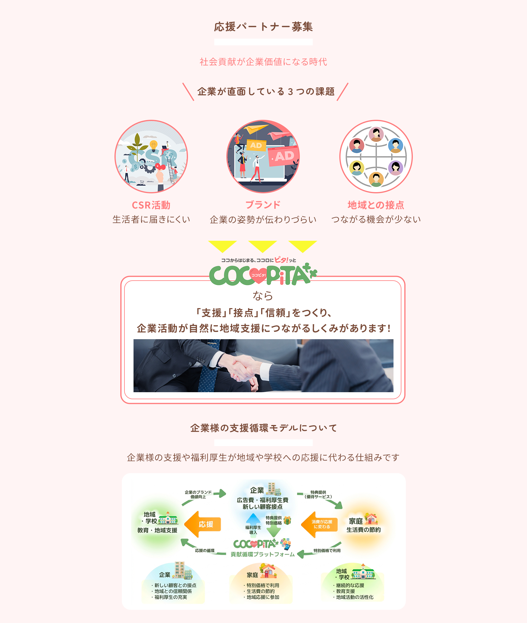 比較・特徴