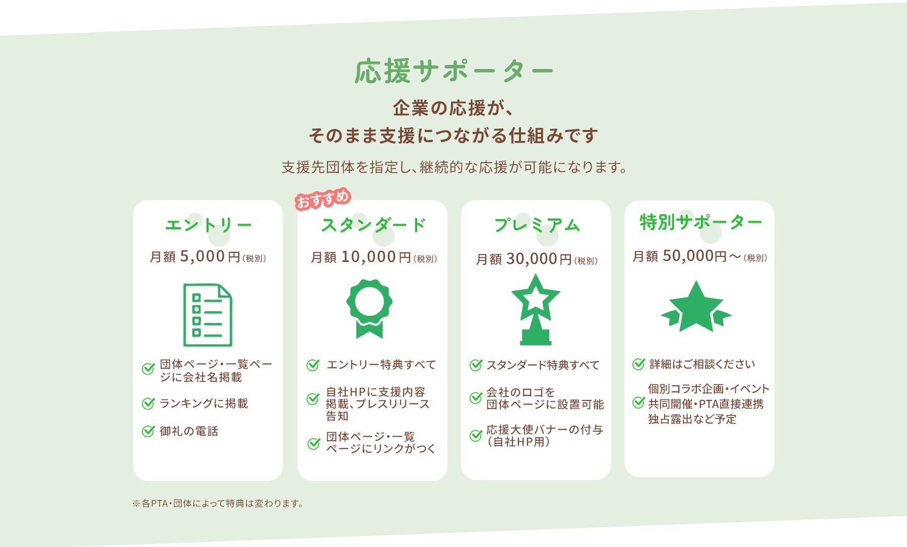 仕組み説明