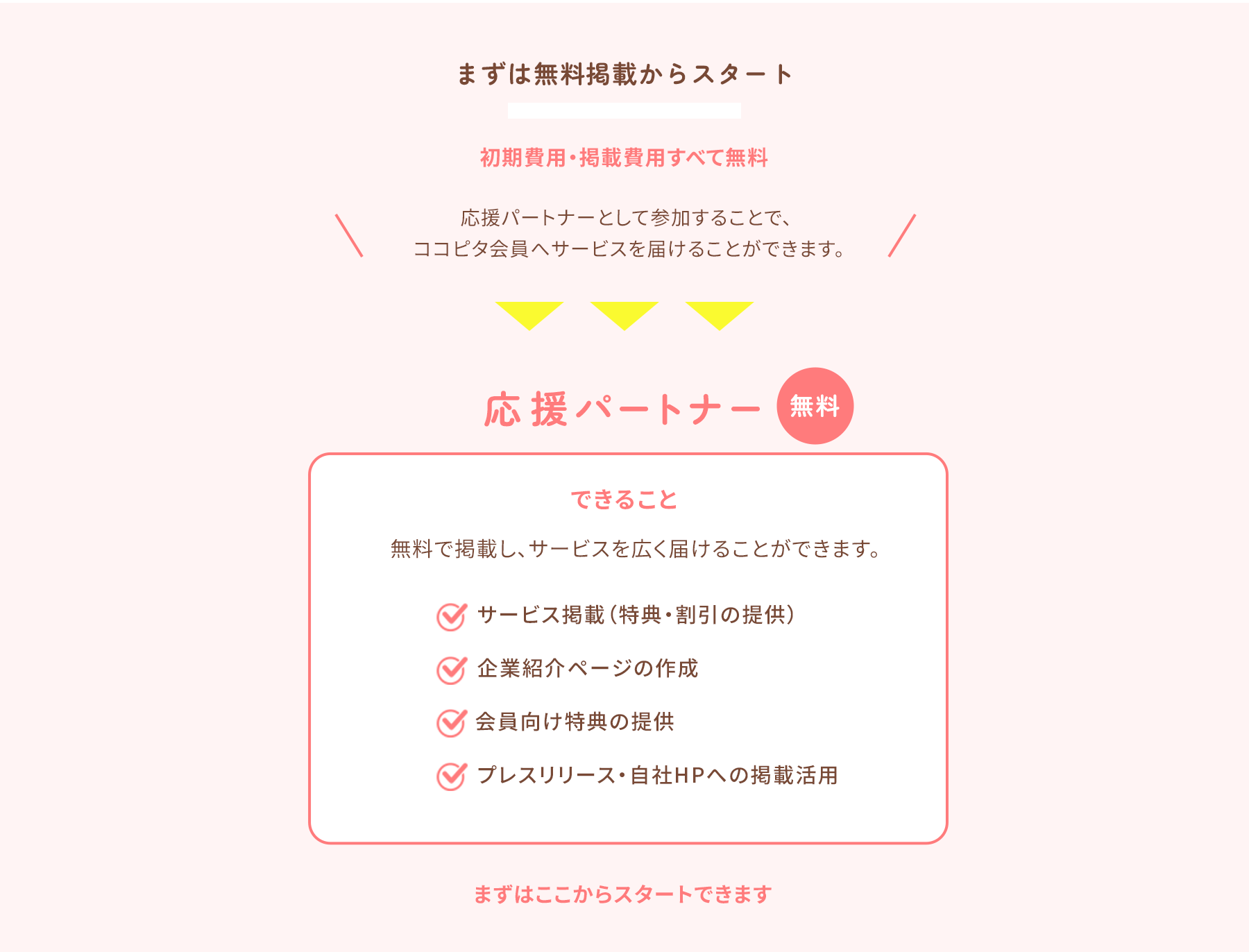 比較・特徴