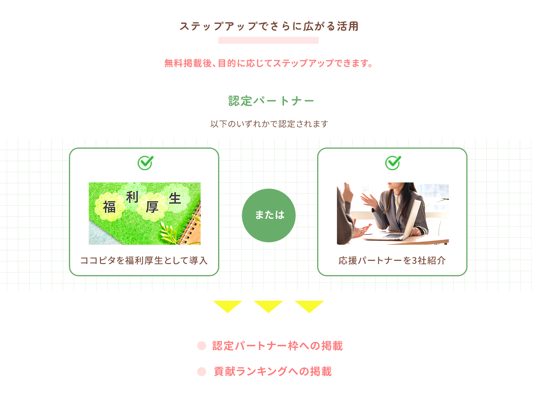 導入メリット