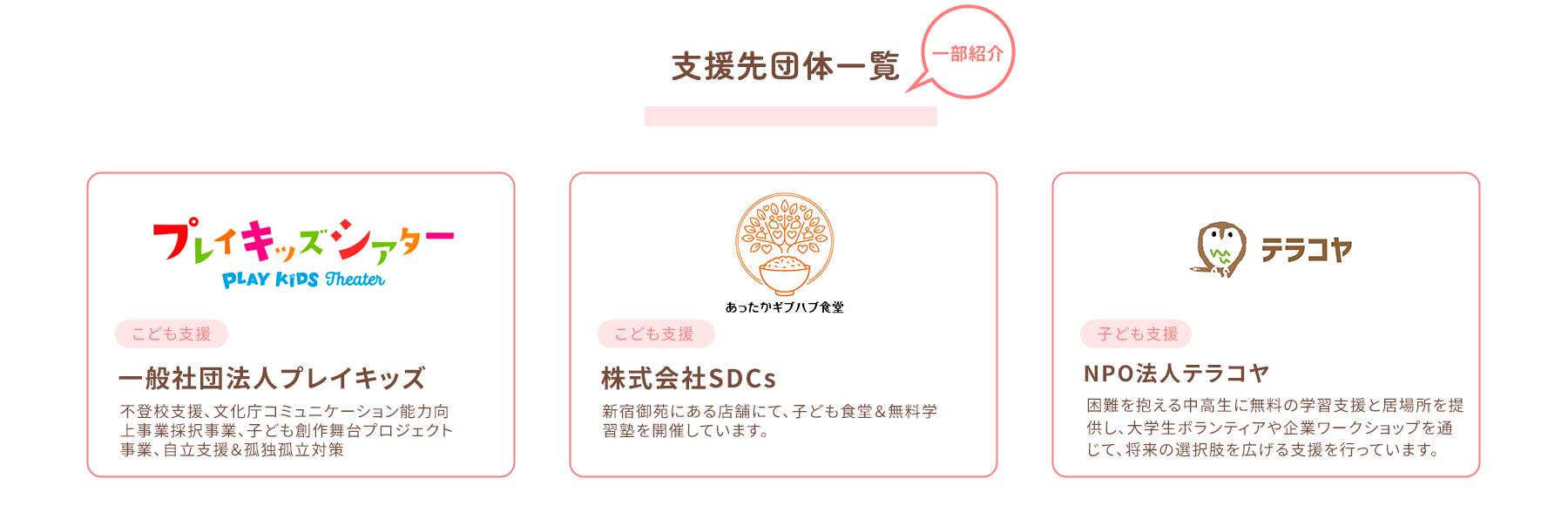サービス説明